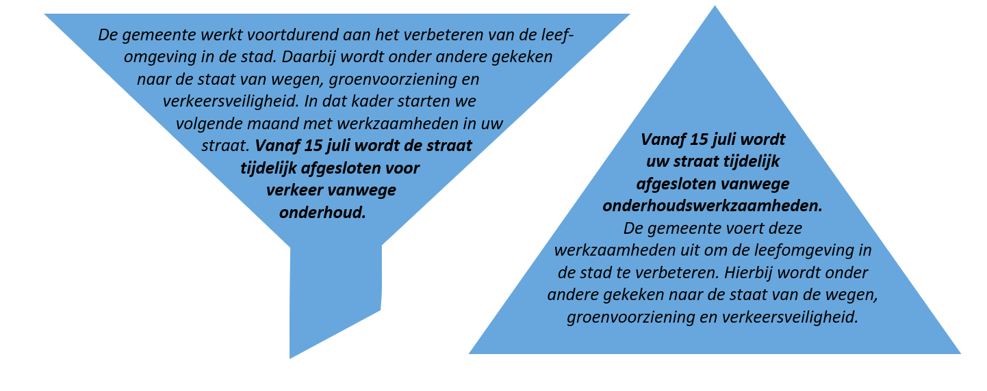 Voorbeeld van opbouw tekst, trechter versus piramide